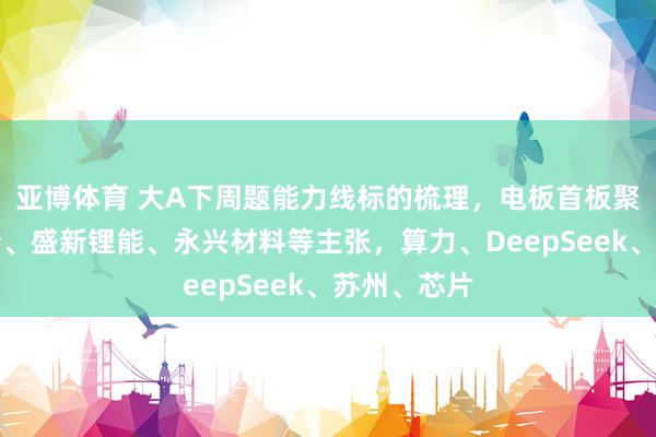 亚博体育 大A下周题能力线标的梳理，电板首板聚焦融捷股份、盛新锂能、永兴材料等主张，算力、DeepSeek、苏州、芯片